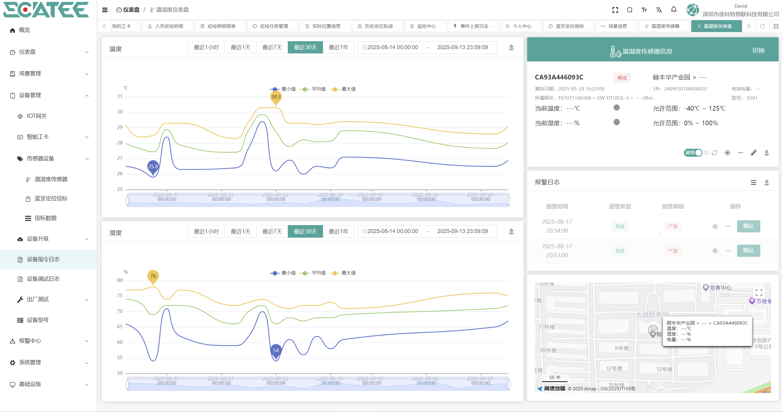 低功耗温湿度监测系统